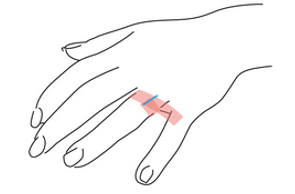 mesure tour de doigt